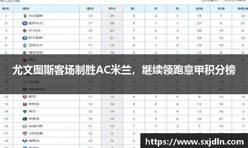 尤文图斯客场制胜AC米兰，继续领跑意甲积分榜